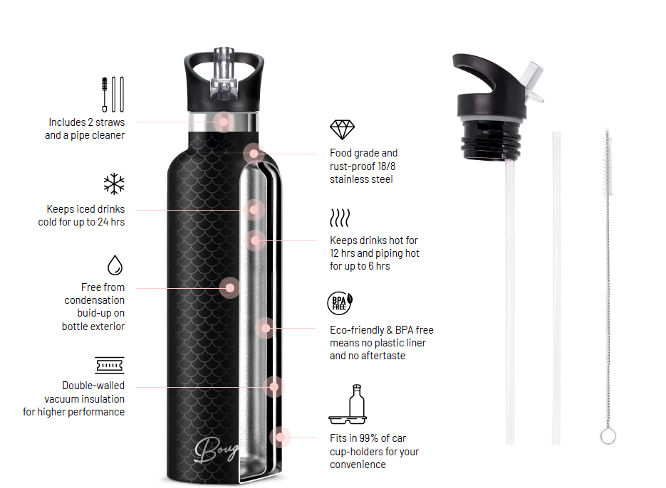 Bougie PEONY Water Bottle