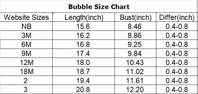 Blue Bunny Ruffle Bubble